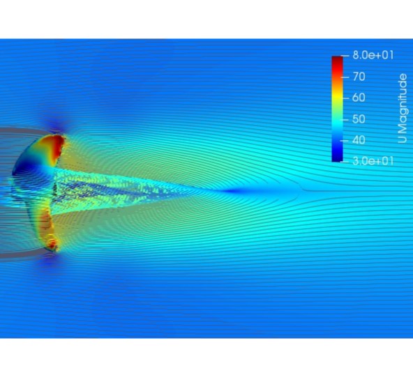Beispiel-Bild für Technische Simulation